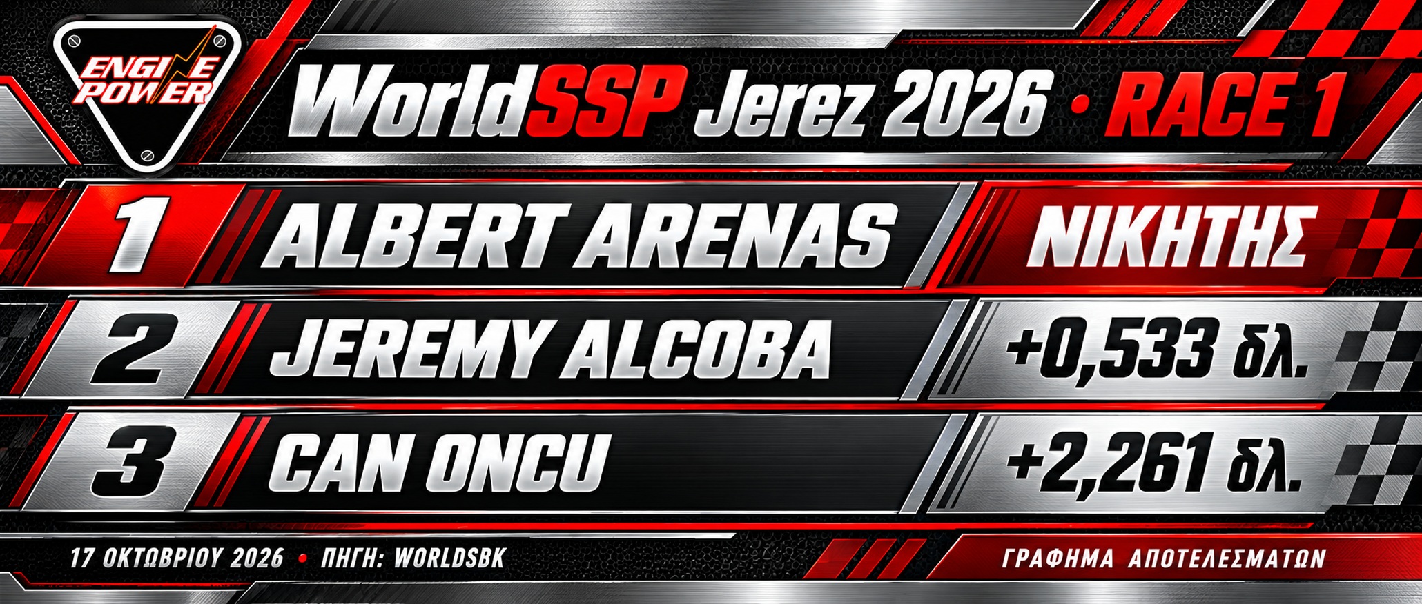 worldssp-jerez-2026-race1-arenas-alcoba